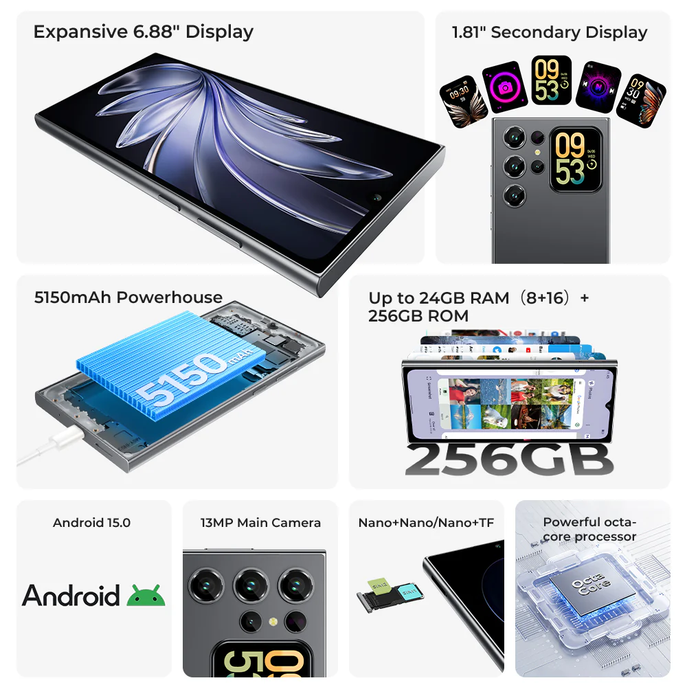 Oukitel C62 PRO 6.88-inch 5150mAh Battery 9.5mm Ultra-thin Body SmartPhone(8GB+256GB) - Image 5