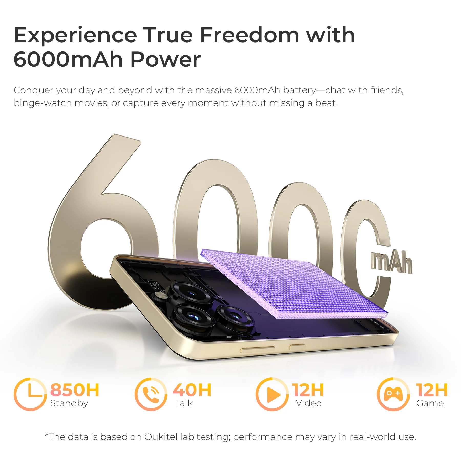 OUKITEL C69 7.2-inch 6000mAh Battery 9.5mm Ultra-thin Body Smartphone - Image 7