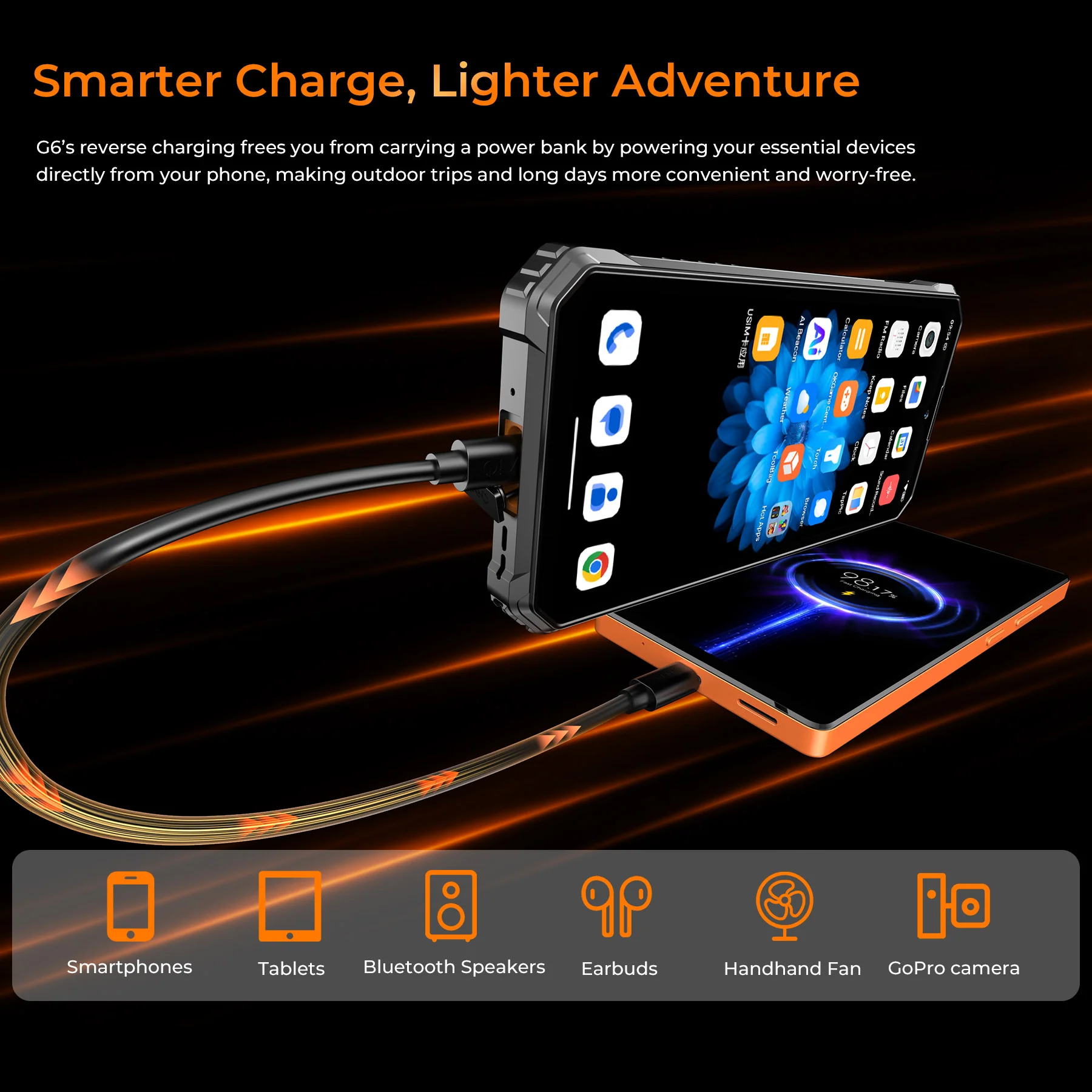 OUKITEL G6-EV 4G Rugged Phone 6.52'' HD+ Display 10,600mAh Big Battery 64MP Camera Android 16(8GB+256GB) - Image 9