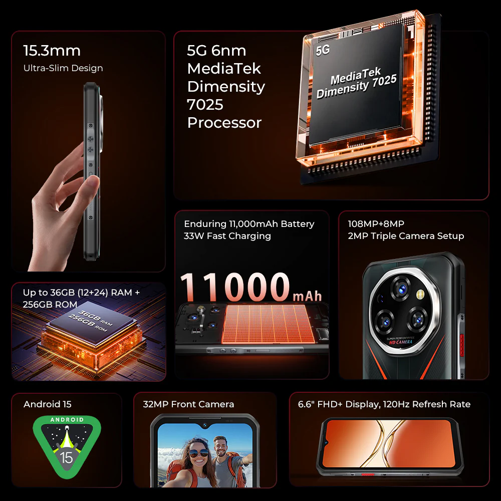 OUKITEL WP55-EV 5G Rugged Phone 6.6'' HD+ Display 11000mAh Big Battery 108MP Camera Android 15(12GB+256GB NFC) - Image 3