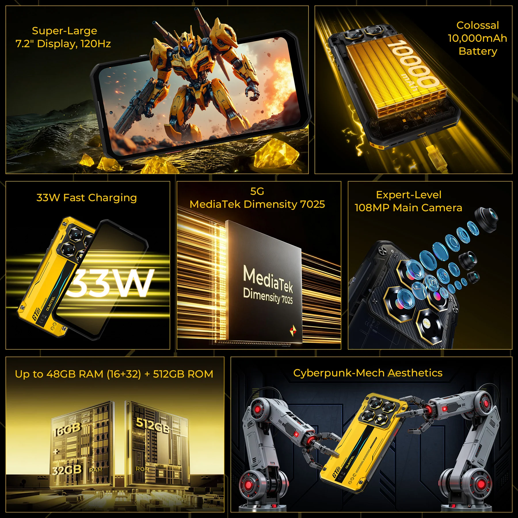 OUKITEL WP60 5G Rugged Phone 7.2'' HD+ Display 10,000mAh Big Battery 108MP Camera Android 15(16GB+512GB NFC) - Image 5