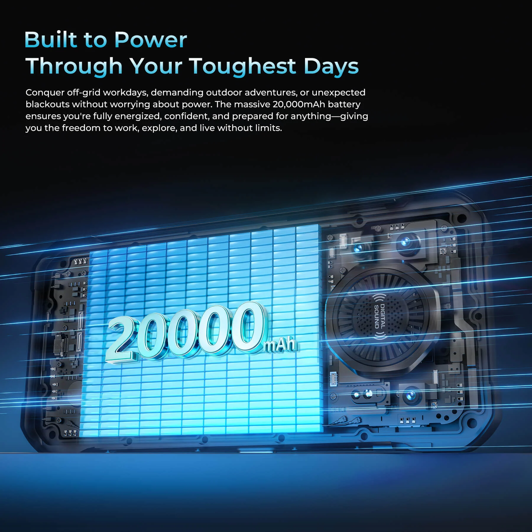 OUKITEL WP61 5G Rugged Phone 6.78'' HD+ Display 20,000mAh Big Battery 108MP Camera Android 16(12GB+512GB NFC) - Image 3
