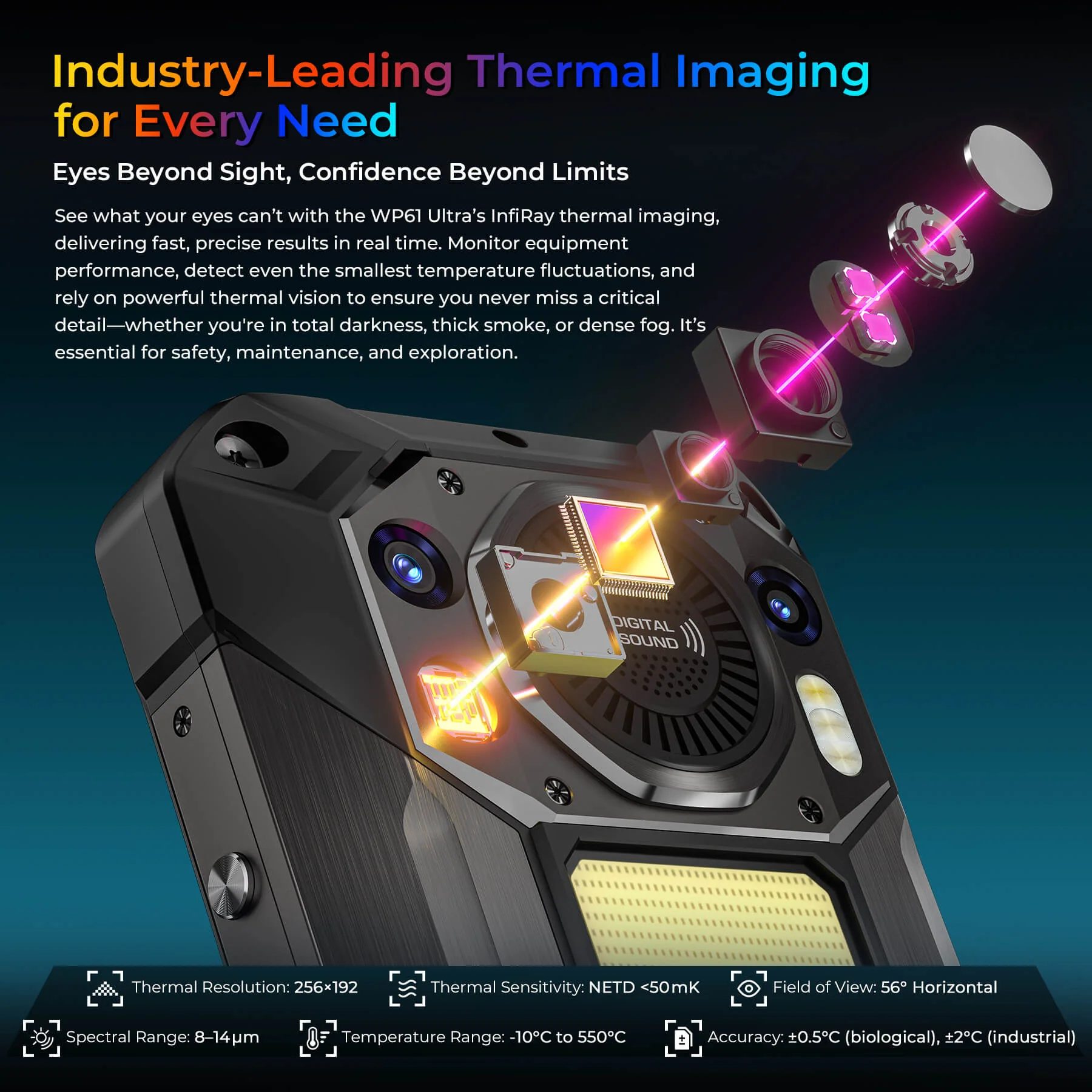 OUKITEL WP61 Ultra 5G Thermal imaging Rugged Phone 6.78'' HD+ Display 20,000mAh Big Battery 108MP Camera Android 16(12GB+512GB NFC) - Image 9