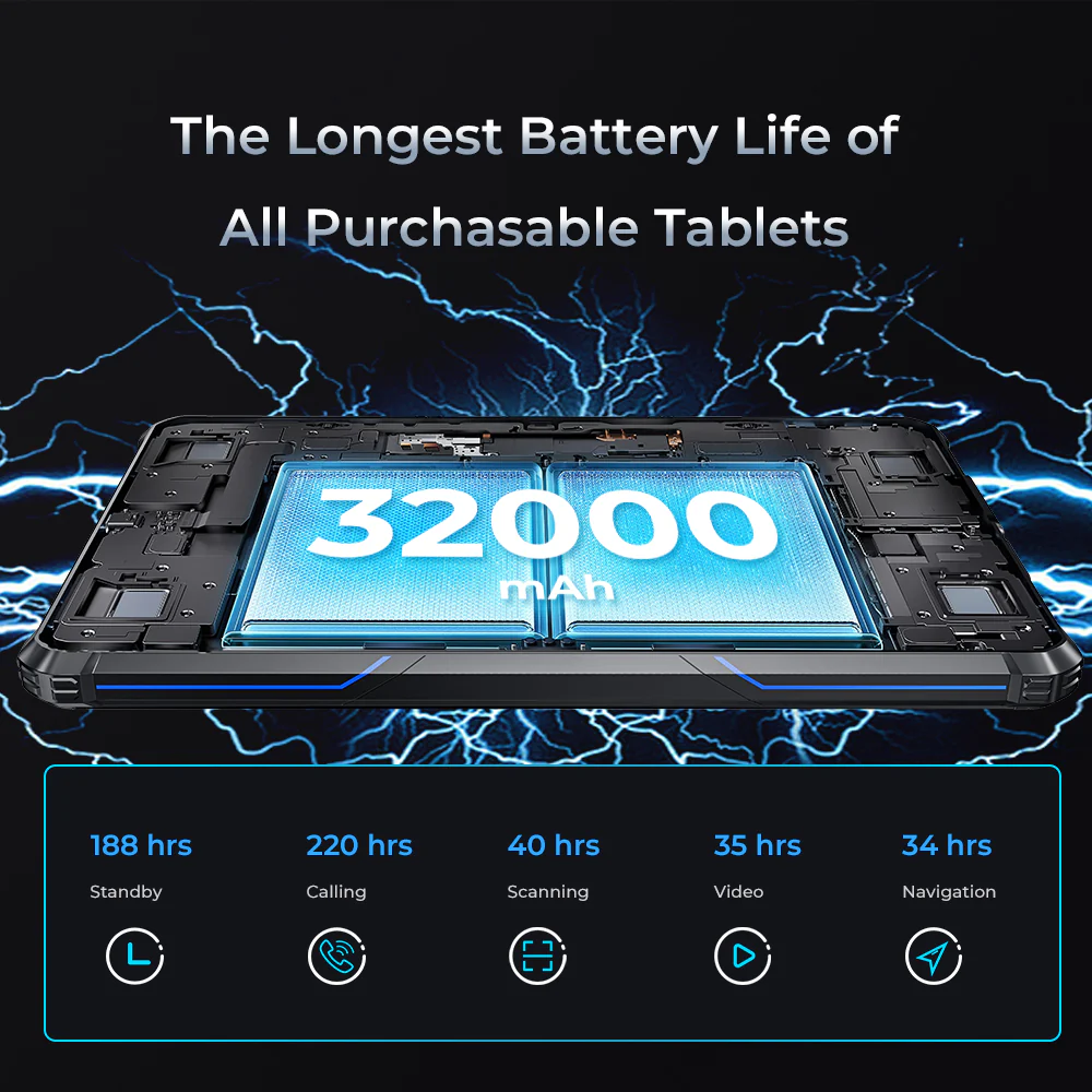 OUKITEL RT7 5G Rugged Tablet 10.1-inch 32000mAh Big Battery 48MP Camera Android 15 (12GB+512GB)NFC - Image 3