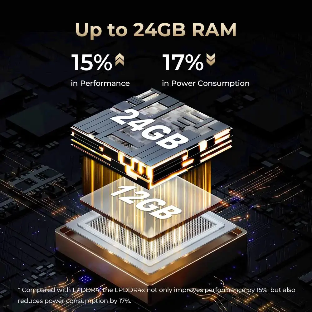 Oukitel WP30 Pro 5G RuggedPhone 6.78-inch 2.4K 11000mAh Big Battery 108MP Camera (24GB+512GB NFC) - Image 4
