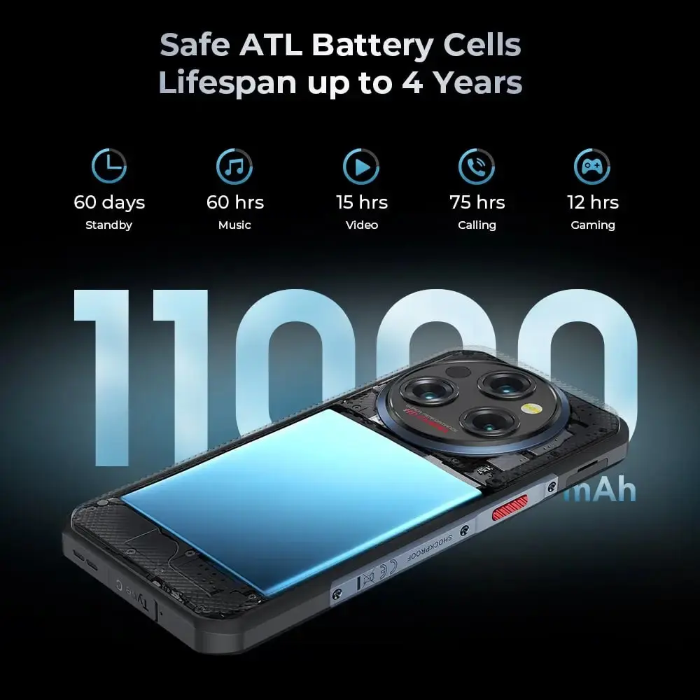 OUKITEL WP35 5G Rugged Phone 6.6-inch 2.4K 11000mAh Battery 64MP Android 14(24GB+256GB NFC) - Image 6